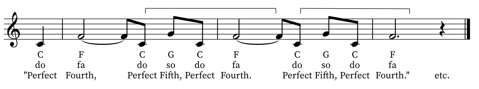 Reference song for perfect 4th and perfect 5th intervals